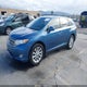 4T3BA3BB0CU030220 2012 Toyota Venza Xle auction photo thumbnail 2