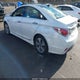 KMHEC4A46FA135617 2015 Hyundai Sonata Hybrid Limited auction photo thumbnail 3