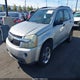 2CNDL13F576086532 2007 Chevrolet Equinox Ls auction photo thumbnail 2