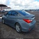 5NPEB4AC7EH881113 2014 Hyundai Sonata Gls auction photo thumbnail 3