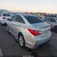 5NPEB4AC4EH836761 2014 Hyundai Sonata Gls auction photo thumbnail 3