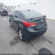 5NPDH4AE9DH343393 2013 Hyundai Elantra Gls auction photo thumbnail 3