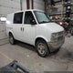 1GCDL19X84B113798 2004 Chevrolet Astro auction photo thumbnail 1