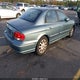 KMHWF35H54A919805 2004 Hyundai Sonata Gls/Lx auction photo thumbnail 4