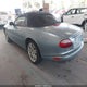 SAJDA42BX33A34653 2003 Jaguar Xkr auction photo thumbnail 3