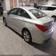 5NPEB4AC3EH892769 2014 Hyundai Sonata Gls auction photo thumbnail 3