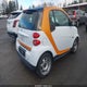 WMEEJ3BA5FK795278 2015 Smart Fortwo Pure auction photo thumbnail 4