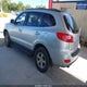 5NMSG13D18H194025 2008 Hyundai Santa Fe Gls auction photo thumbnail 3