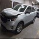 3GNAXHEV6LS670725 2020 Chevrolet Equinox Fwd Ls auction photo thumbnail 2