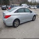 5NPEB4AC2EH860752 2014 Hyundai Sonata Gls auction photo thumbnail 4
