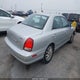 KMHFU45E23A253423 2003 Hyundai Xg350 L auction photo thumbnail 4