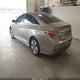 KMHEC4A41DA091068 2013 Hyundai Sonata Hybrid Limited auction photo thumbnail 3