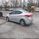 KMHDH4AEXCU406128 2012 Hyundai Elantra Limited (Ulsan Plant) auction photo thumbnail 3