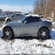 1G2MG35X27Y110732 2007 Pontiac Solstice Gxp auction photo thumbnail 14
