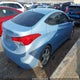 KMHDH4AE1DU848782 2013 Hyundai Elantra Gls auction photo thumbnail 4