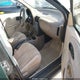 1G8ZK5277VZ131691 1997 Saturn Sl Sl2 auction photo thumbnail 5