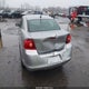 1C3CDZCB6DN619444 2013 Dodge Avenger Sxt auction photo thumbnail 6