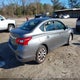 3N1AB7APXJY204950 2018 Nissan Sentra Sv auction photo thumbnail 4