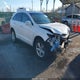 5J8TB3H33FL005564 2015 Acura Rdx auction photo thumbnail 1