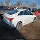 KMHLN4DJ2SU175107 2025 Hyundai Elantra Hybrid Limited auction photo thumbnail 4