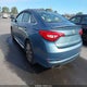 5NPE34AF4GH393117 2016 Hyundai Sonata Limited auction photo thumbnail 3