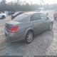 4T1BK36B15U044405 2005 Toyota Avalon Limited auction photo thumbnail 4