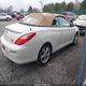 4T1FA38P88U142803 2008 Toyota Camry Solara Sle auction photo thumbnail 4