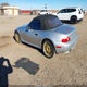 4USCH9349YLF83295 2000 BMW Z3 2.3 auction photo thumbnail 3