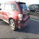 2CNDL63FX76231691 2007 Chevrolet Equinox Lt auction photo thumbnail 6