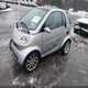 WME4503321J243795 2005 Smart Fortwo auction photo thumbnail 2