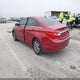 5NPEB4AC4DH712293 2013 Hyundai Sonata Gls auction photo thumbnail 3