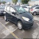 3N1CE2CP7GL355816 2016 Nissan Versa Note S (Sr)/S Plus/Sl/Sr/Sv auction photo thumbnail 1