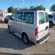 1GBDM19ZXRB245231 1994 Chevrolet Astro auction photo thumbnail 3