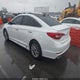 5NPE34AF1FH019448 2015 Hyundai Sonata Limited auction photo thumbnail 3