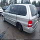 KNDUP131456621513 2005 Kia Sedona Ex/Lx auction photo thumbnail 3