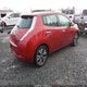 1N4AZ0CP2FC327760 2015 Nissan Leaf Sv auction photo thumbnail 4