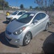 KMHDH4AE8CU183023 2012 Hyundai Elantra Gls (Ulsan Plant) auction photo thumbnail 2