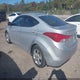 KMHDH4AE8CU183023 2012 Hyundai Elantra Gls (Ulsan Plant) auction photo thumbnail 3