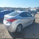 KMHDH4AE8CU183023 2012 Hyundai Elantra Gls (Ulsan Plant) auction photo thumbnail 4