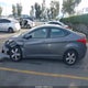5NPDH4AE2DH436692 2013 Hyundai Elantra Gls auction photo thumbnail 14