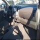 1N6BD0CT9KN798116 2019 Nissan Frontier S auction photo thumbnail 5