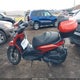 ZAPMD20U8R5000900 2024 Piaggio Bv 400 auction photo thumbnail 13