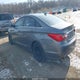 5NPEB4AC2CH499259 2012 Hyundai Sonata Gls auction photo thumbnail 3