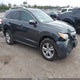 5J8TB3H31FL008060 2015 Acura Rdx auction photo thumbnail 1