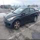 KMHDH4AE2CU338519 2012 Hyundai Elantra Gls (Ulsan Plant) auction photo thumbnail 2
