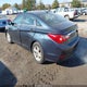 5NPEB4AC0EH893216 2014 Hyundai Sonata Gls auction photo thumbnail 3