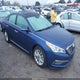 5NPE34AF6FH195279 2015 Hyundai Sonata Limited auction photo thumbnail 1