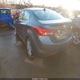 5NPDH4AEXDH245733 2013 Hyundai Elantra Gls auction photo thumbnail 3