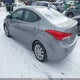 KMHDH4AE0CU298330 2012 Hyundai Elantra Gls (Ulsan Plant) auction photo thumbnail 3