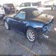 JC1NFAEK0J0140195 2018 Fiat 124 Spider Lusso auction photo thumbnail 3